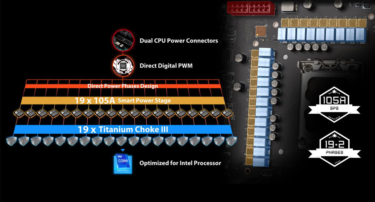 MSI Intel Motherboard